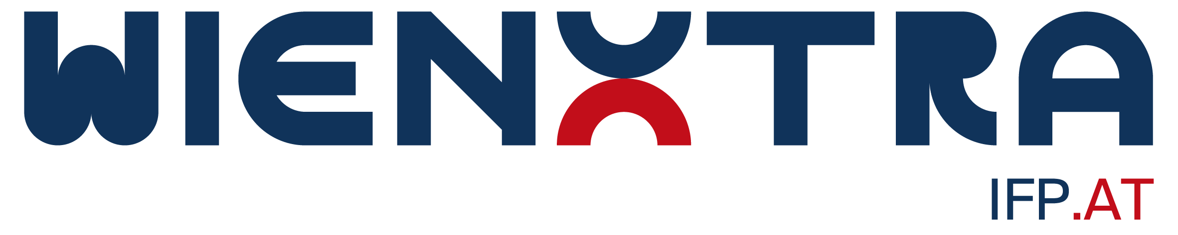 IFP